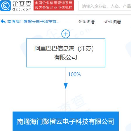 阿里巴巴成立電子科技公司 注冊資本5億元，聚焦計算機軟件開發